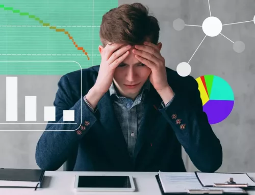 What are the risks and added value of a financial strategy?